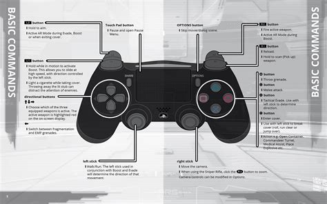 Full Download Playstation 4 Manual 