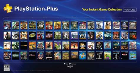 Download Playstation Game Guides 