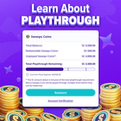 playthrough casino!