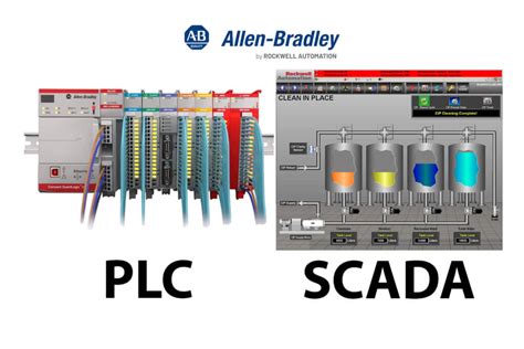 Plc And Scada Systems
