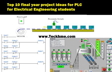 Plc Automation Projects