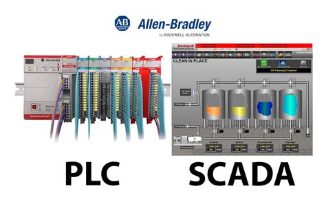 Plc Scada Based Final Year Projects