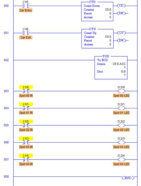 Read Online Plc Ladder Logic Diagram For Car Parking 