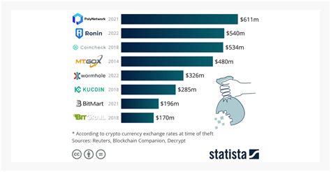 plexus crypto image 4