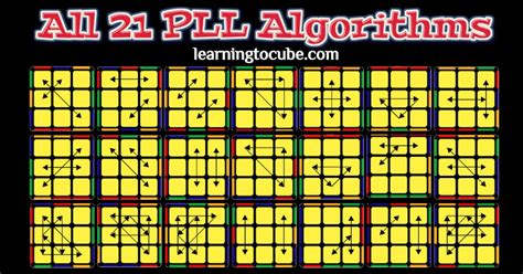 Pll Pll Algorithms