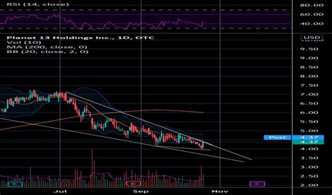 HLVX has a market cap of $478mn and a cash 