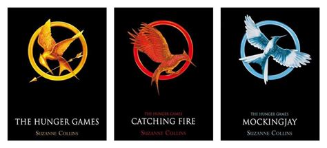 Plot For Hunger Games