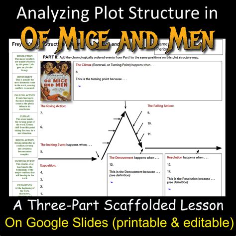 Plot In Of Mice And Men