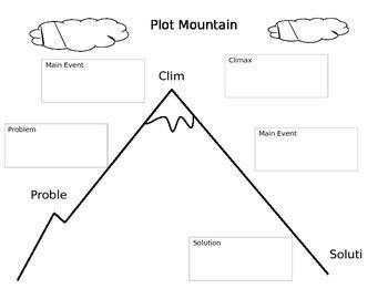 Plot Mountain Worksheet Teaching Resources Tpt Plot Mountain Worksheet 2nd Grade - Plot Mountain Worksheet 2nd Grade