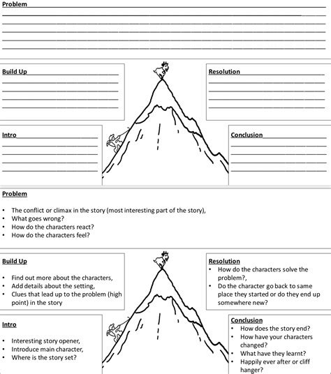 Plot Mountain Worksheets Printable Worksheets Plot Mountain Worksheet 2nd Grade - Plot Mountain Worksheet 2nd Grade