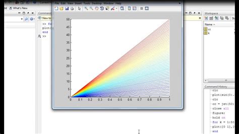 plot multi color line matlab