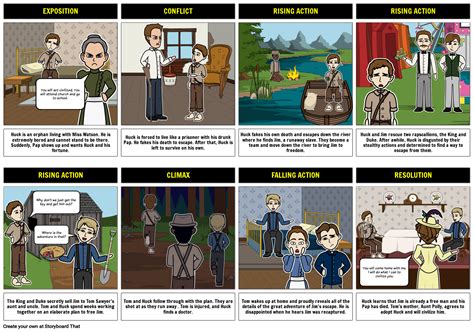 Plot Of Huckleberry Finn