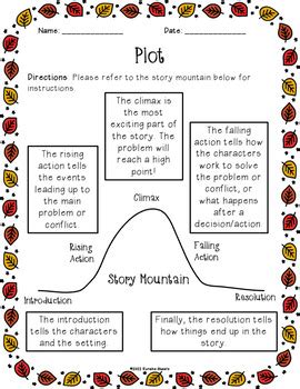 Plot Story Mountain Differentiated Worksheets Tpt Plot Mountain Worksheet 2nd Grade - Plot Mountain Worksheet 2nd Grade