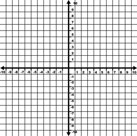 Plot The Picture Coordinate Grid Football