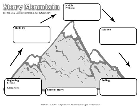 Plot Worksheets With The Story Mountain Free Amp Plot Mountain Worksheet 2nd Grade - Plot Mountain Worksheet 2nd Grade