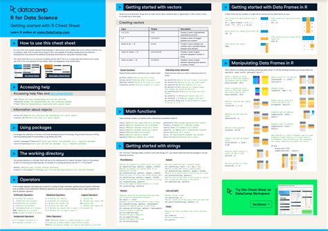 plotPost function - RDocumentation