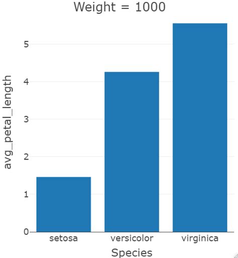 plotly R Change font size in plot_ly Stack Overflow
