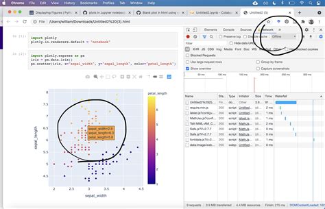 plots in Jupyter notebooks exports to HTML do not show without ... - Github