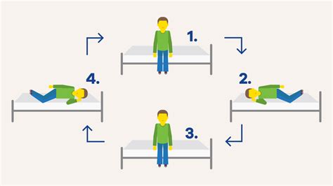 plotselinge beweging
