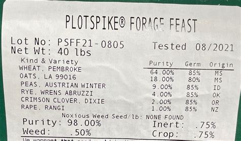 plotspike forage feast