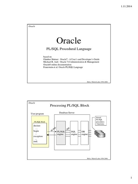 Download Plsql Reference Guide 