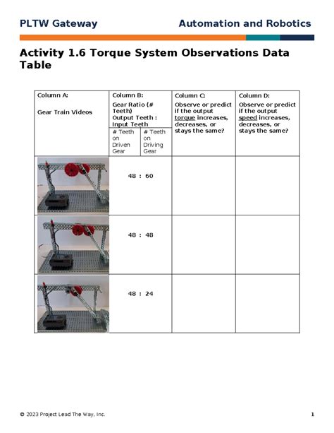pltw activity 4 1 data exploration