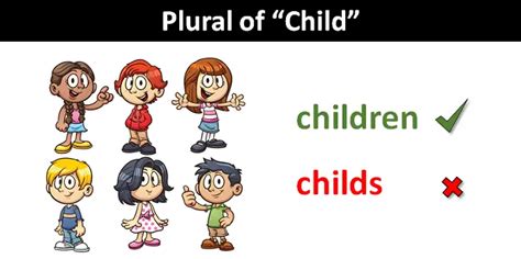 Plural Form Of Child   Select The Correct Plural Form For The Given - Plural Form Of Child