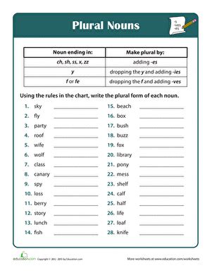 Plural Nouns Interactive Worksheet For 4th Grade Live Plural Nouns Worksheet 4th Grade - Plural Nouns Worksheet 4th Grade