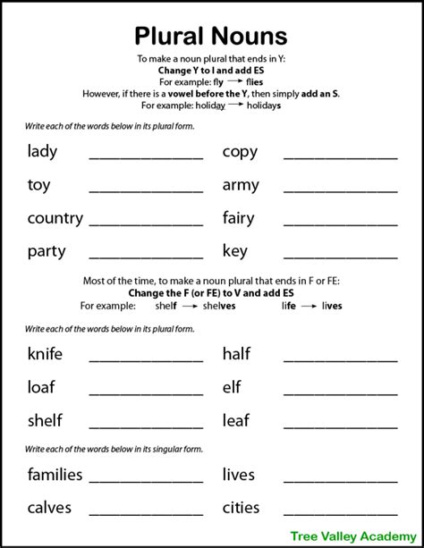 Plural Nouns Worksheet 4th Grade   5 Noun Lessons You Need To Teach In - Plural Nouns Worksheet 4th Grade