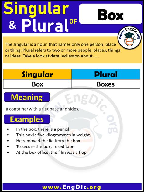 Plural Of Box