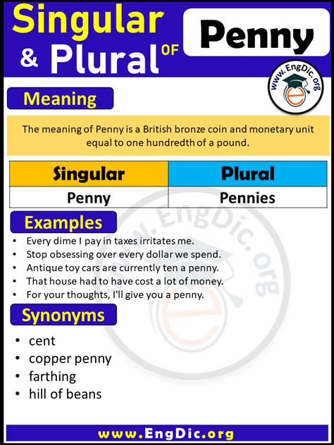 Plural Of Penny