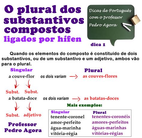 Plural Substantivo Composto