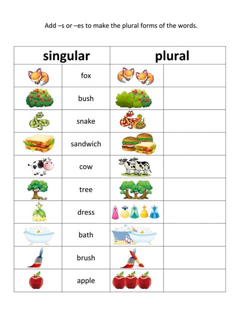 Plural Worksheets For Kindergarten Kindergarten Plural - Kindergarten Plural
