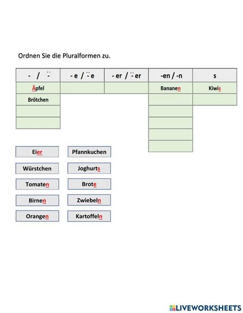 pluralform engelska