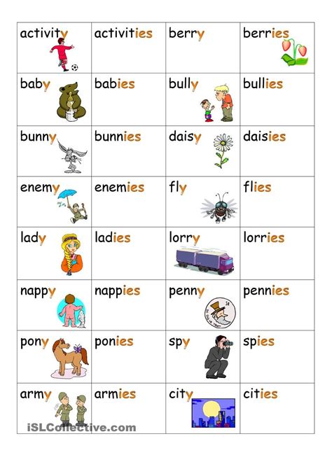 Plurals With Ies For Words Ending In Y Drop The Y Add Ies Words - Drop The Y Add Ies Words