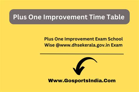 Plus One Improvement Exam Time Table 2022