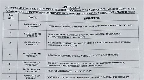 Plus One Time Table 2023 Kerala Hsslive