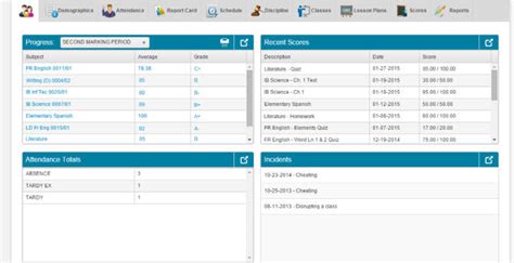 Optimum / Cablevision. User reports indi