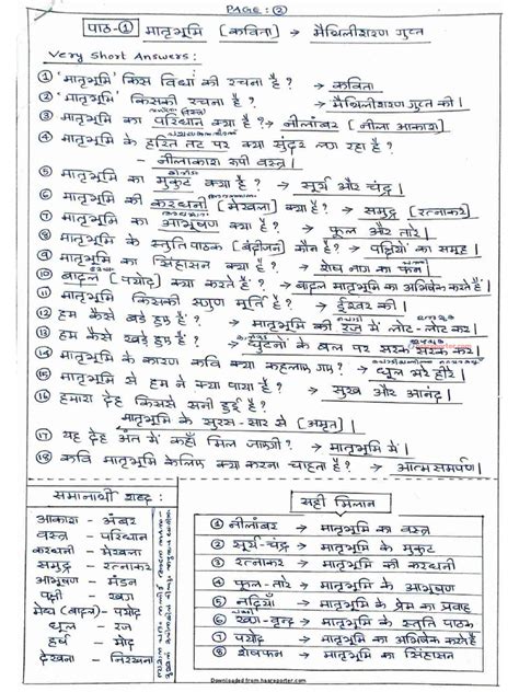 Plus Two Hindi Notes
