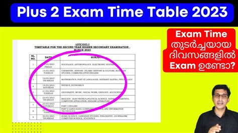 Plus Two Time Table 2023 Kerala Hsslive