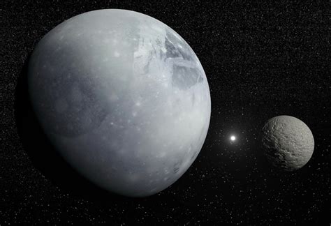 pluto månar