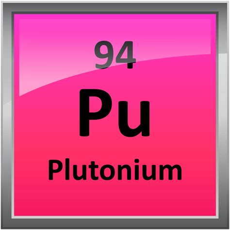 Plutonium Atomic Number