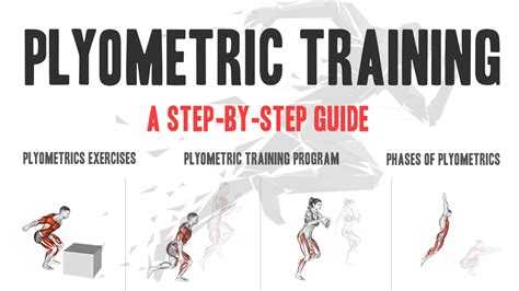 Plyometric Guide