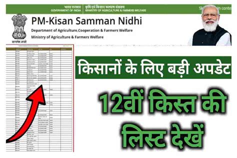 pm kisan nidhi yojana check list