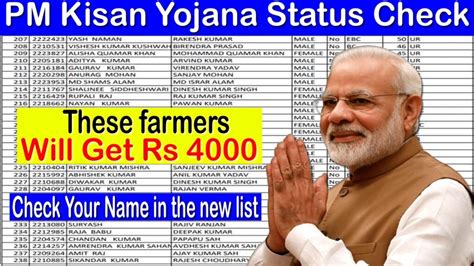 pm kisan samman nidhi check status checklist