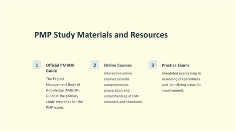 Pmp Study Materials For Pmbok Version 5