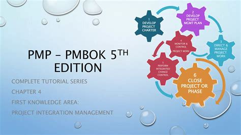 Download Pmp Pmbok 5Th Edition 