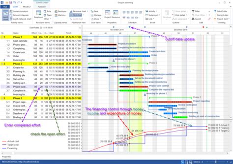 Download Pmp Test Study Guide 