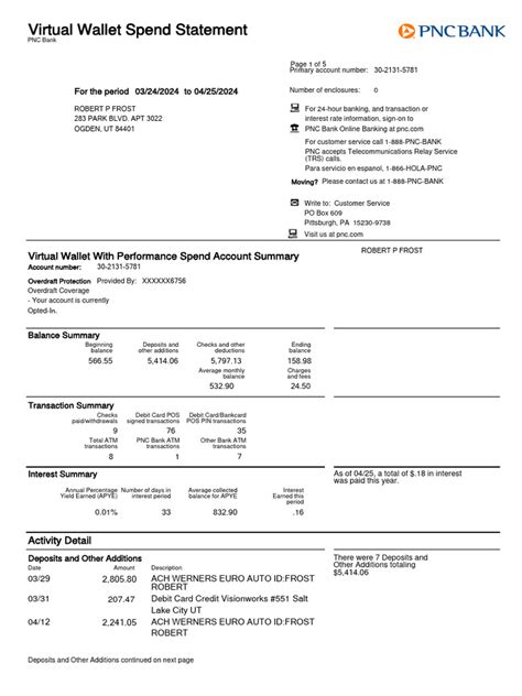 Pnc Bank Statement