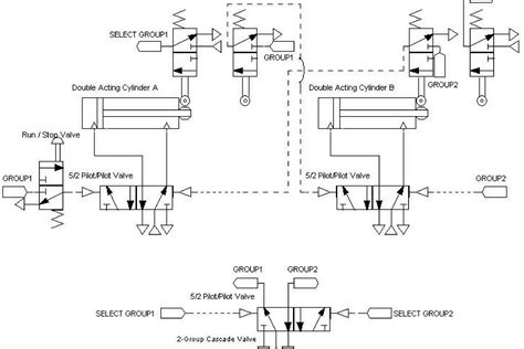 Pneumatic Circuit Design